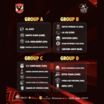 Dominant Kenya Pipeline thrash Ghana’s KSC in CAVB Women’s club Championship in Cairo